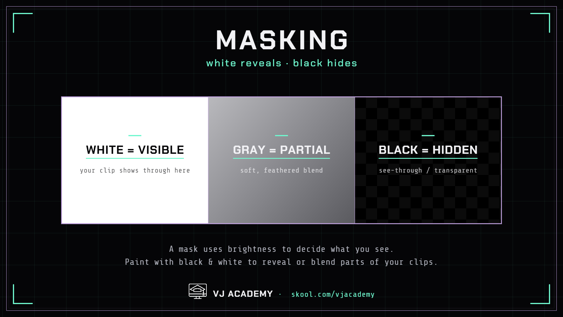 Masking brightness scale: white areas are fully visible, gray areas are a partial or feathered blend, black areas are hidden and transparent.