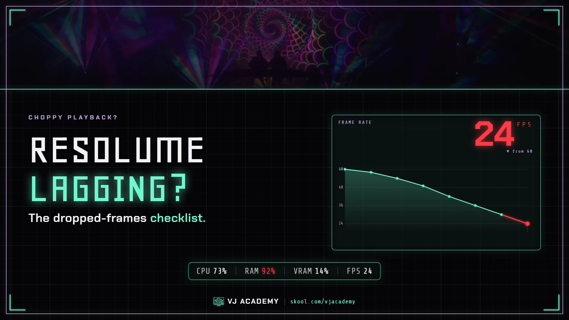 Resolume lagging? The dropped-frames checklist — a frame-rate graph falling from 60 to 24 FPS